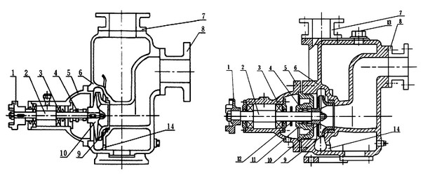 CYZ-A������ʽ�ͱ�