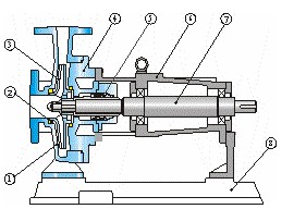 IH�ͻ�����ح���P��x�ı�