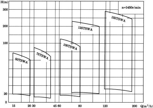 �༉�x�ıã�TSWA���Pʽ�༉�x�ıã��༉�x�ıã�TSWA��